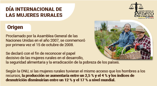 #15Hoy se conmemora el Día Internacional de las Mujeres Rurales. La #ComisiónNacionalDeGénero de la Rama Judicial destaca la necesidad de avanzar en la consecución de condiciones dignas para las mujeres en entornos rurales.